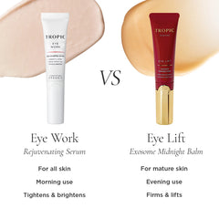 Eye Work Rejuvenating Serum