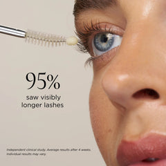 Lashful Eyelash Growth Serum