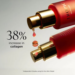 Youth Potion Advanced Enriched Retinal Complex